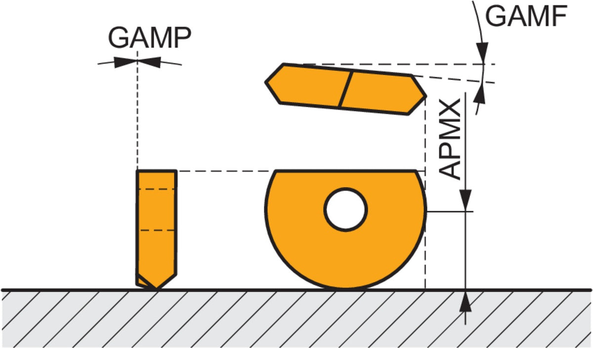 PRAMET Kopierschaftfräser ISO PPH-16/02-025-P08 D.8,5mm Schneid-D.16mm