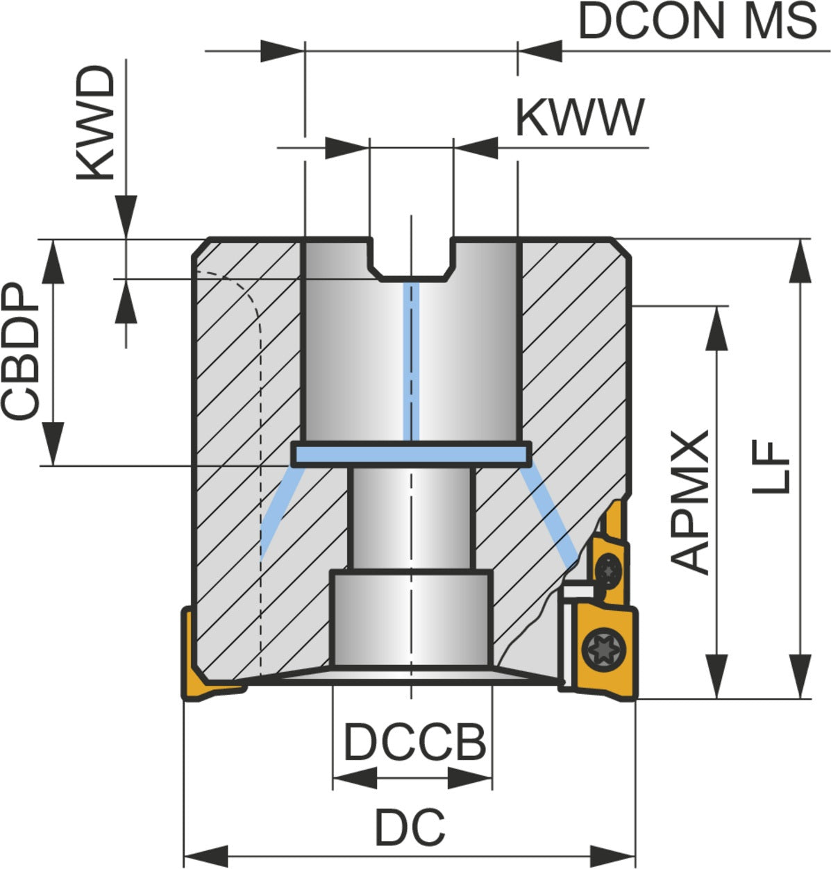 PRAMET Walzenstirnfräser 50 mm Rechtslauf für ADMX 11T3 Wendeschneidplatten
