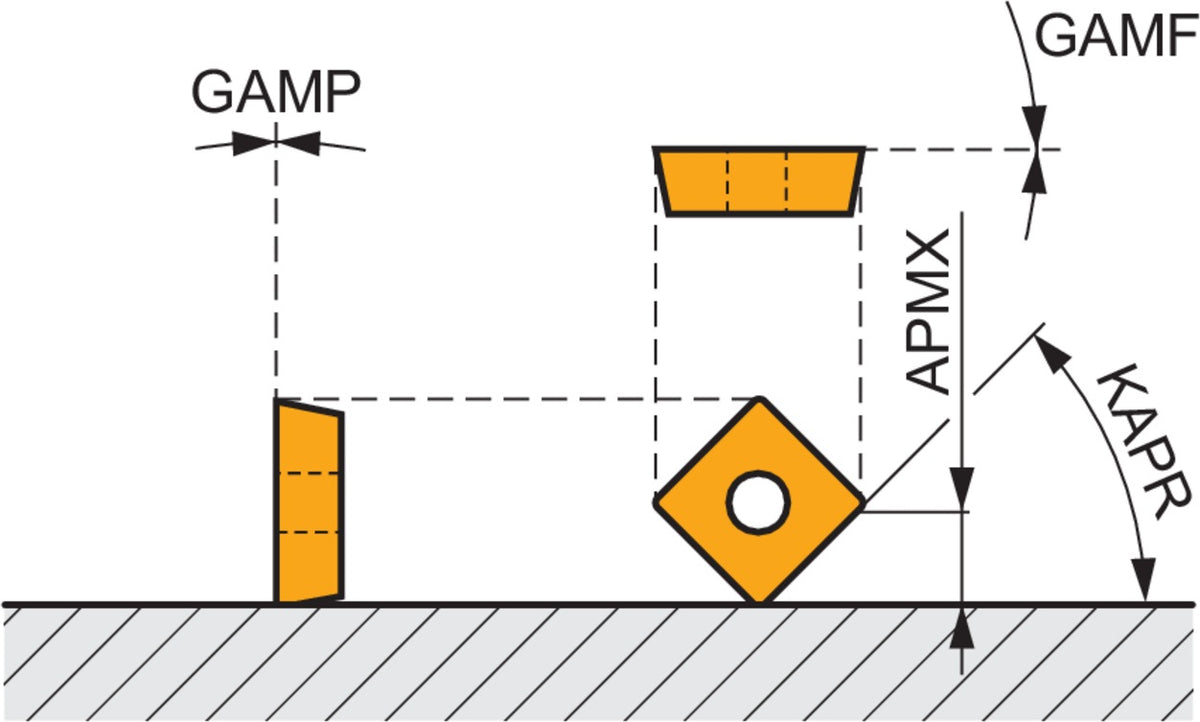 PRAMET Fasenfräser ISO 16N2R027A16-SSD09 D.16mm Rechtslauf Schneid-D.28mm