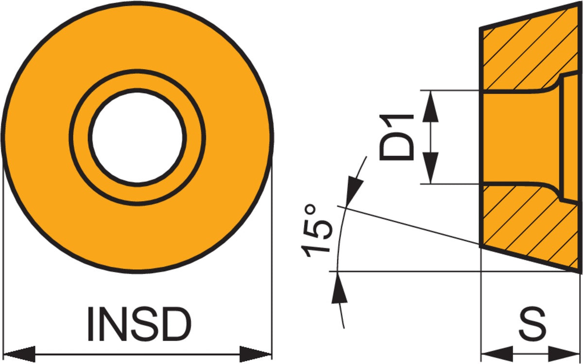 PRAMET Fräswendeschneidplatte RPET 1204MOSN:8215 PVD-beschichtet Ø 12 mm – 10 Stück