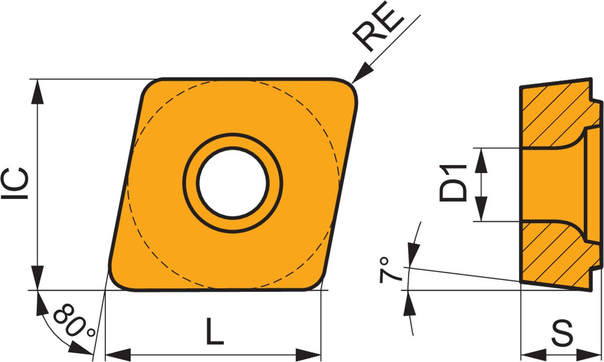 PRAMET Wendeschneidplatte CCMX 060304S-TS1 M8330 PVD beschichtet Gold für T-Nutenfräsen