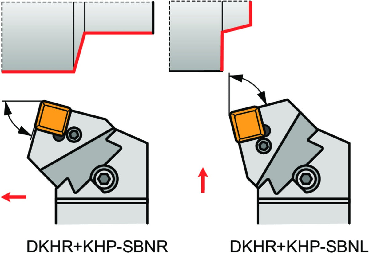 PRAMET Schwerlast-Drehkopf ISO KHP-SBNL 2509 Funktions-L. 36mm Linkslauf