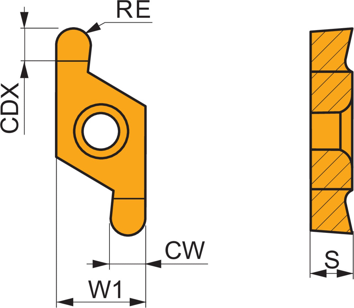 Dormer Pramet Drehwendeschneidplatte X61 0602-R100 MT-CVD beschichtet