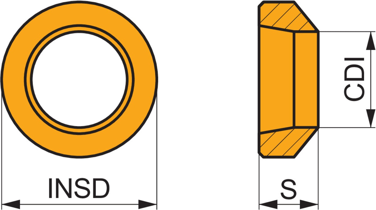PRAMET Scarfing-Schneidring ISO PSR0/10-R5,5:T9335 für Rohrinnen-Ø 16-20 mm