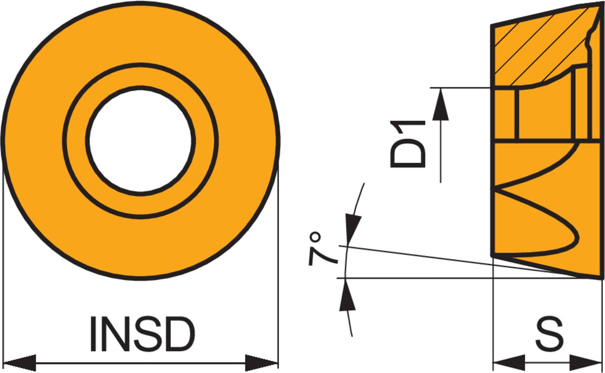 PRAMET Fräswendeschneidplatte RCMT 10T3 PVD-beschichtet M6330 – 10 Stück