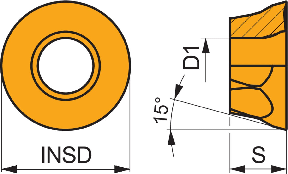 PRAMET Fräswendeschneidplatte RDGT 120500SN-FM M8330 PVD-beschichtet