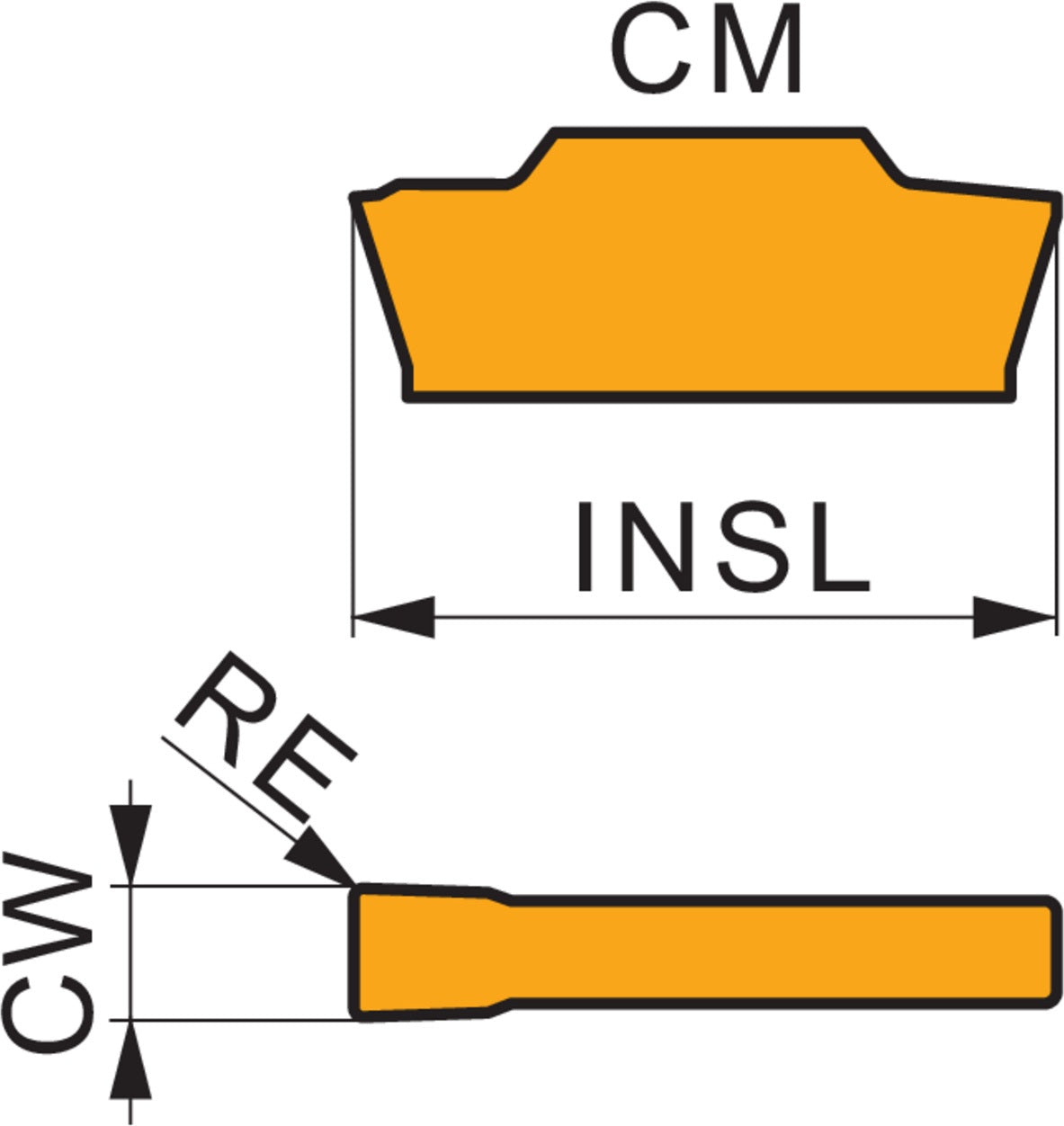 Dormer Pramet Drehwendeschneidplatte LCMR 031602-CM T8330 PVD beschichtet Gold 10 Stk.