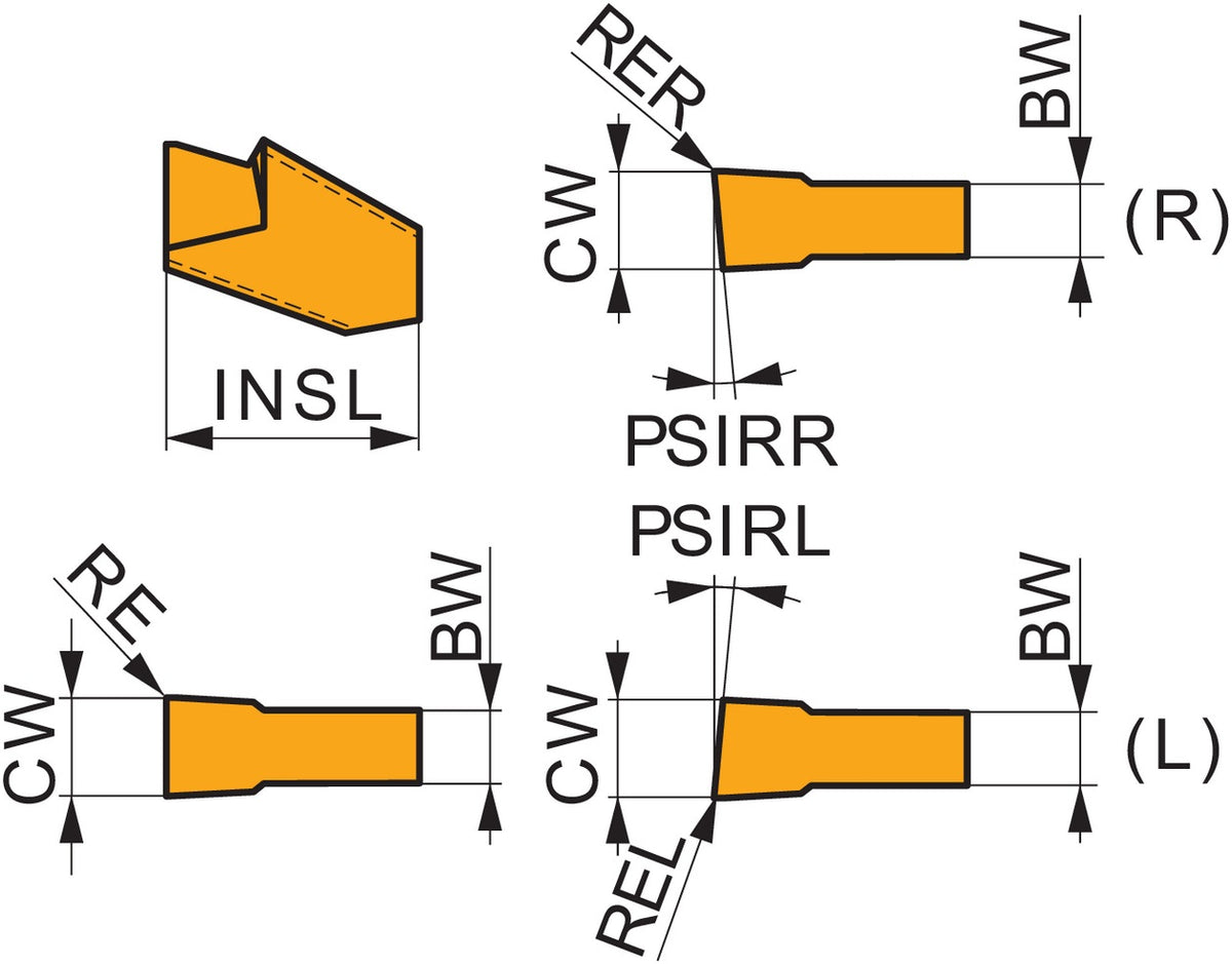 DORMER PRAMET Drehwendeschneidplatte LFUX 030800TL:T8330, 4,9 mm Einstechtiefe, PVD-beschichtet