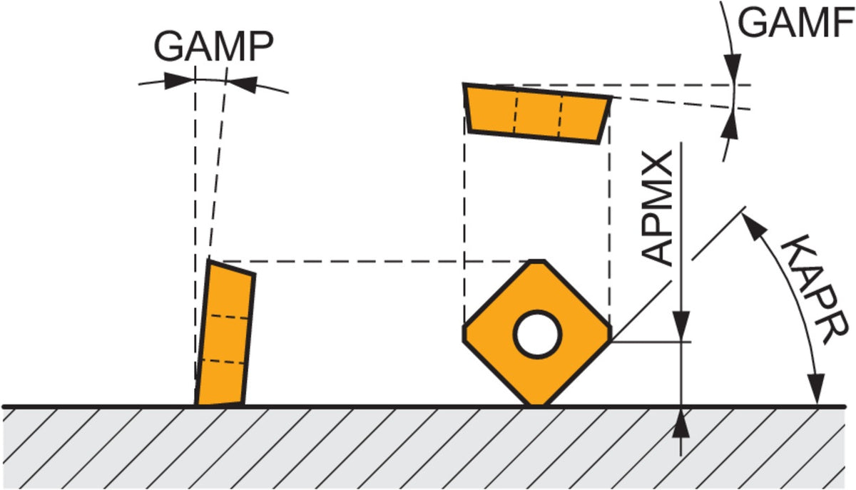 PRAMET Planfräser ISO 100A10R-S45SE09F-C D.32mm Rechtslauf Schneid-D.110mm