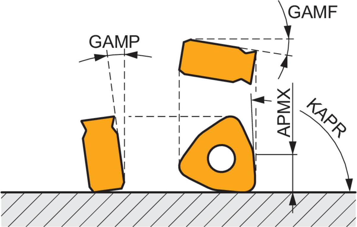PRAMET Schulterfräser ISO 16A2R025M08-SWN04C-C: Ø16 mm, 90°, M08, für Plan- und Kopierfräsen