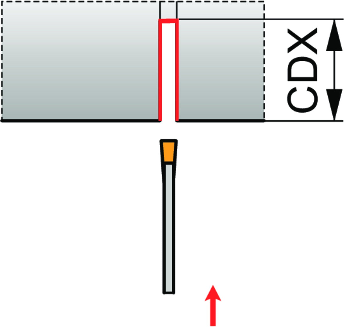 PRAMET Doppelseitiges Schwert GL1-S26KBL-16 – Einstechtiefe 16 mm, Linkslauf, für GL-Wendeschneidplatten