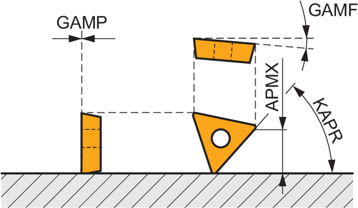 PRAMET Fasenfräser ISO 2636-05-25 D.25mm Rechtslauf – Entgratfräser mit Weldon-Schaft