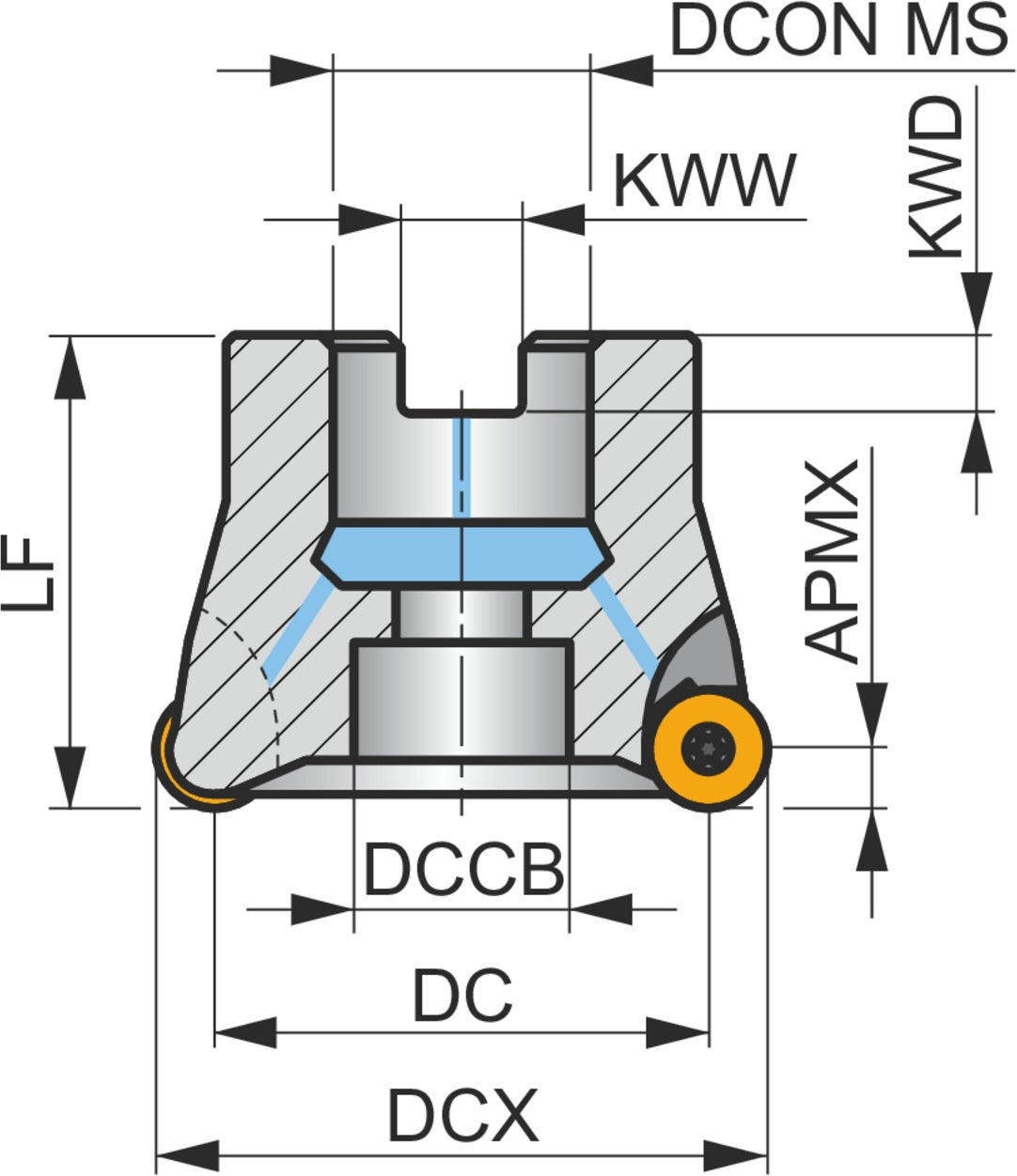 PRAMET Kopier-Planfräser ISO 42A05R-SMORD10-CF D.16mm mit Wendeplatte, Schneid-D.42mm