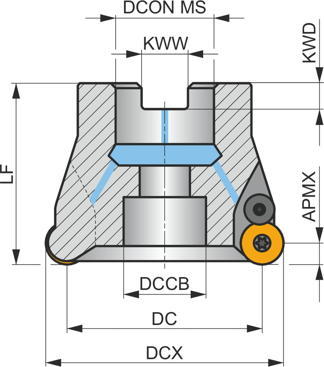 Dormer Pramet PRAMET Kopier-Planfräser ISO 50A05R-SCMORD12-CF, Ø 50 mm, mit Wendeplatten