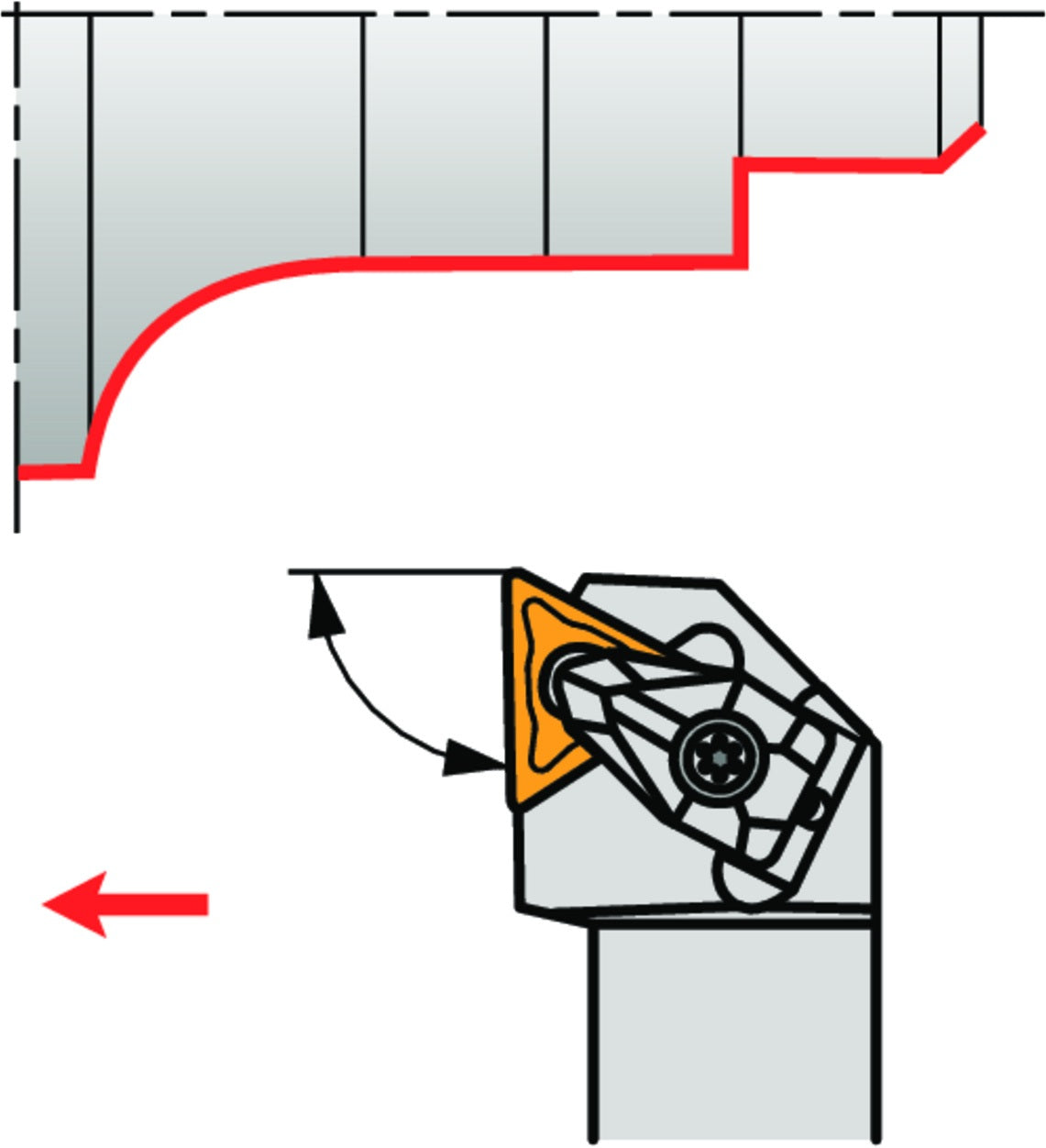 PRAMET Drehwerkzeughalter DTGNL 2525 M 16 – Linkslauf für TN.. 1604.. Wendeschneidplatten