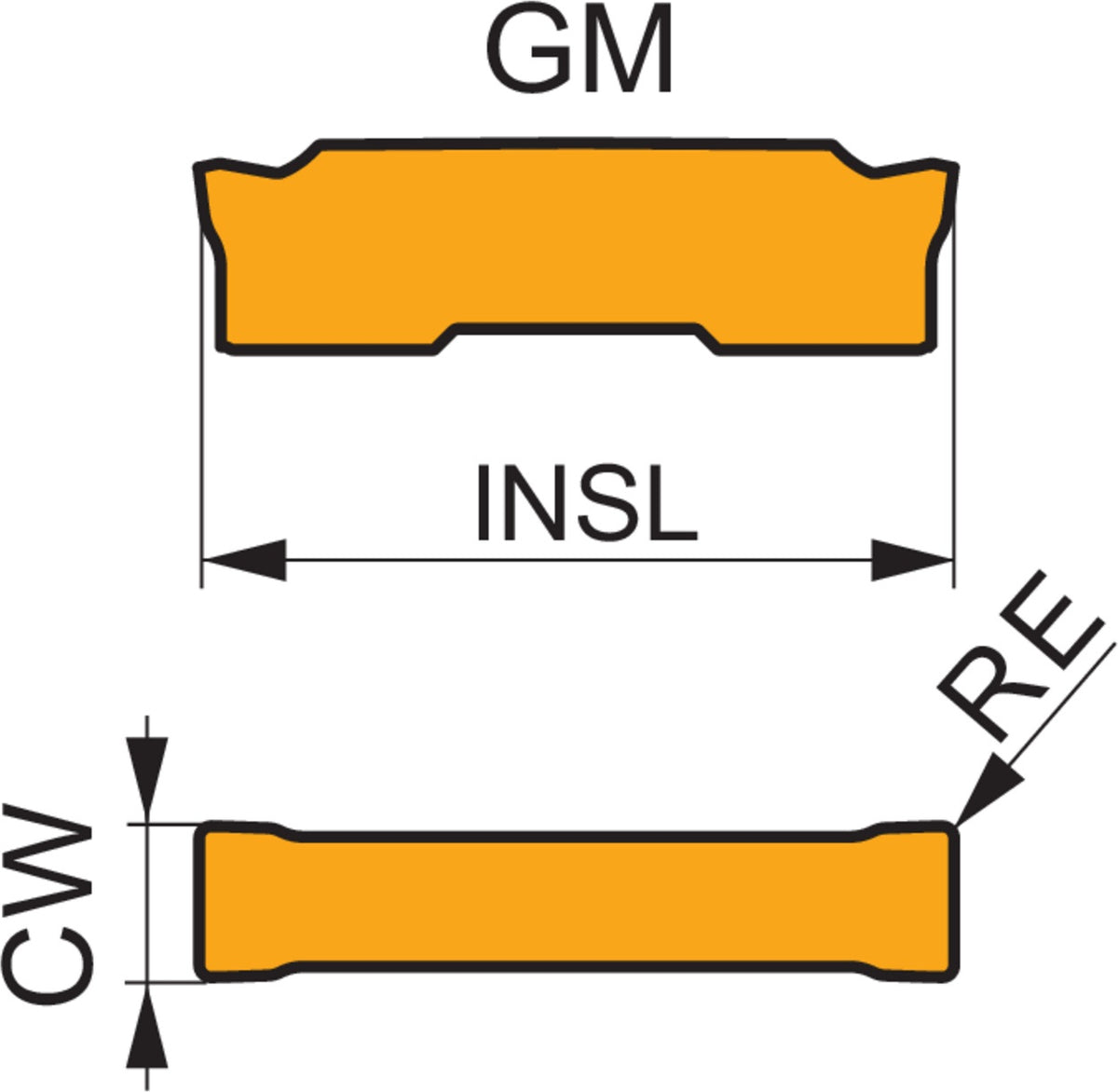 PRAMET Wendeschneidplatte GL2-D200M02-GM G8330 PVD-beschichtet 2mm Schnittbreite 25mm