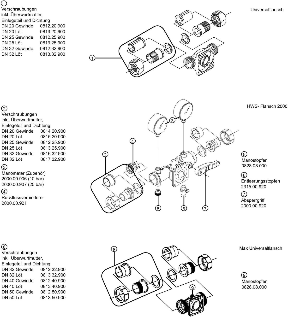 SYR Universal-Flansch DRUFI DN 20 mit beidseitiger Verschraubung von SASSERATH