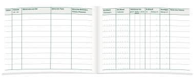 RNK Fahrtenbuch 3119 für PKW DIN A6 quer 32 Blatt – Steuernachweis & Fahrtenbuchauflage