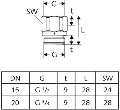 SCHELL Rückflussverhinderer für Wannen- und Brausebatterien, 1/2 Zoll, chrom – DN 15 Durchflussform