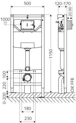 SCHELL WC-Modul MONTUS C 120 mit UP-Spülkasten – selbsttragend, 115 cm, wassersparend