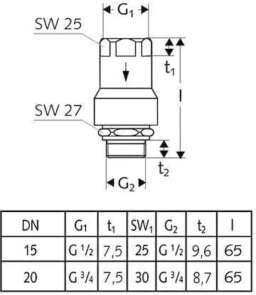 SCHELL Armaturen-Einzelsicherung RV, RB, 1/2 Zoll, chrom – TrinkwV-konform