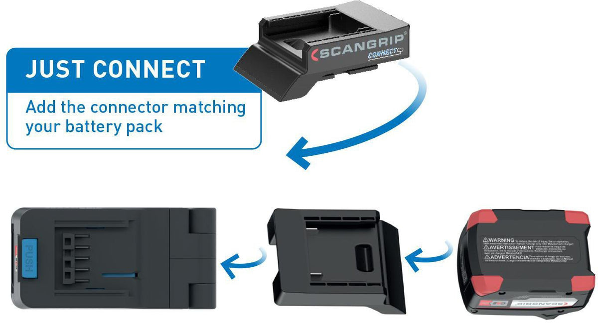 SCANGRIP DUO CONNECT LED-Strahler 108 W, 2500 lm, 18 V, IP30 – mit 2 flexiblen Leuchtenköpfen