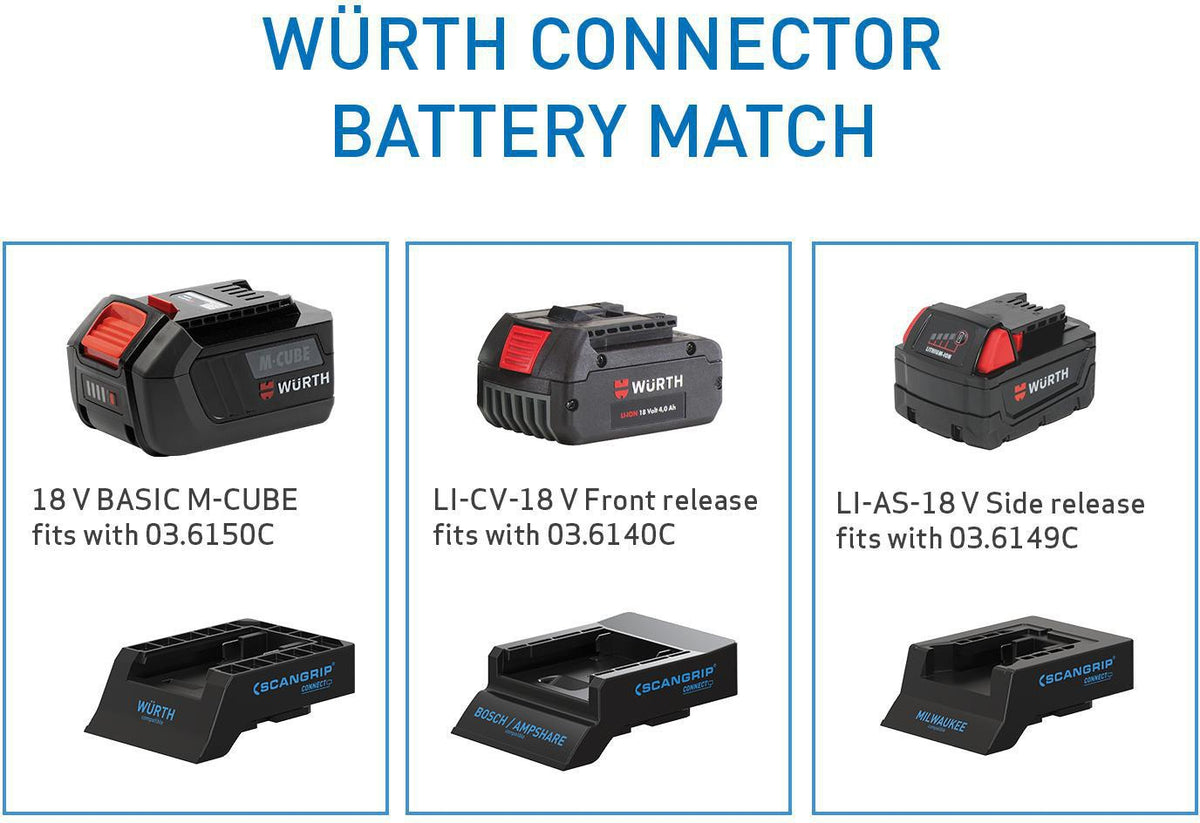 SCANGRIP Akku-Adapter SMART CONNECTOR für Bosch/Ampshare – 18-V-Akkus an CONNECT-Leuchten