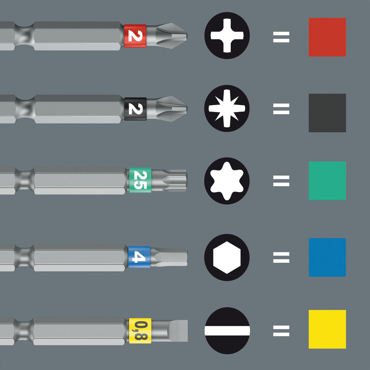 WERA Schraubendrehersatz Kraftform Kompakt 838 RA S Set 1 14-teilig mit Ratsche