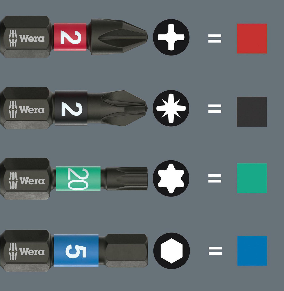 Wera Bit 840/1 IMP DC Hex-Plus 6-kant 3,0 mm, 25 mm, diamantbeschichtet