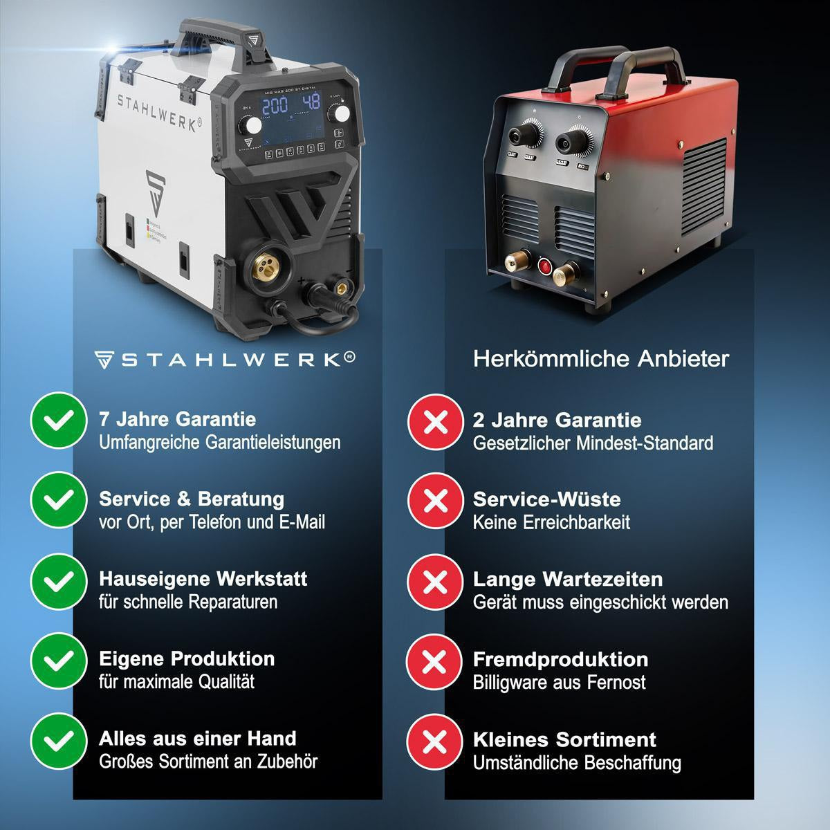 STAHLWERK MIG MAG 200 ST Digital MIG/MAG-Schweißanlage 200 A mit Zubehör