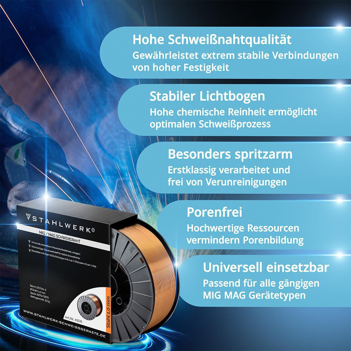 STAHLWERK Schweißdraht STA 0,8 mm 15 kg – SG2 ER70S-6 für MIG/MAG