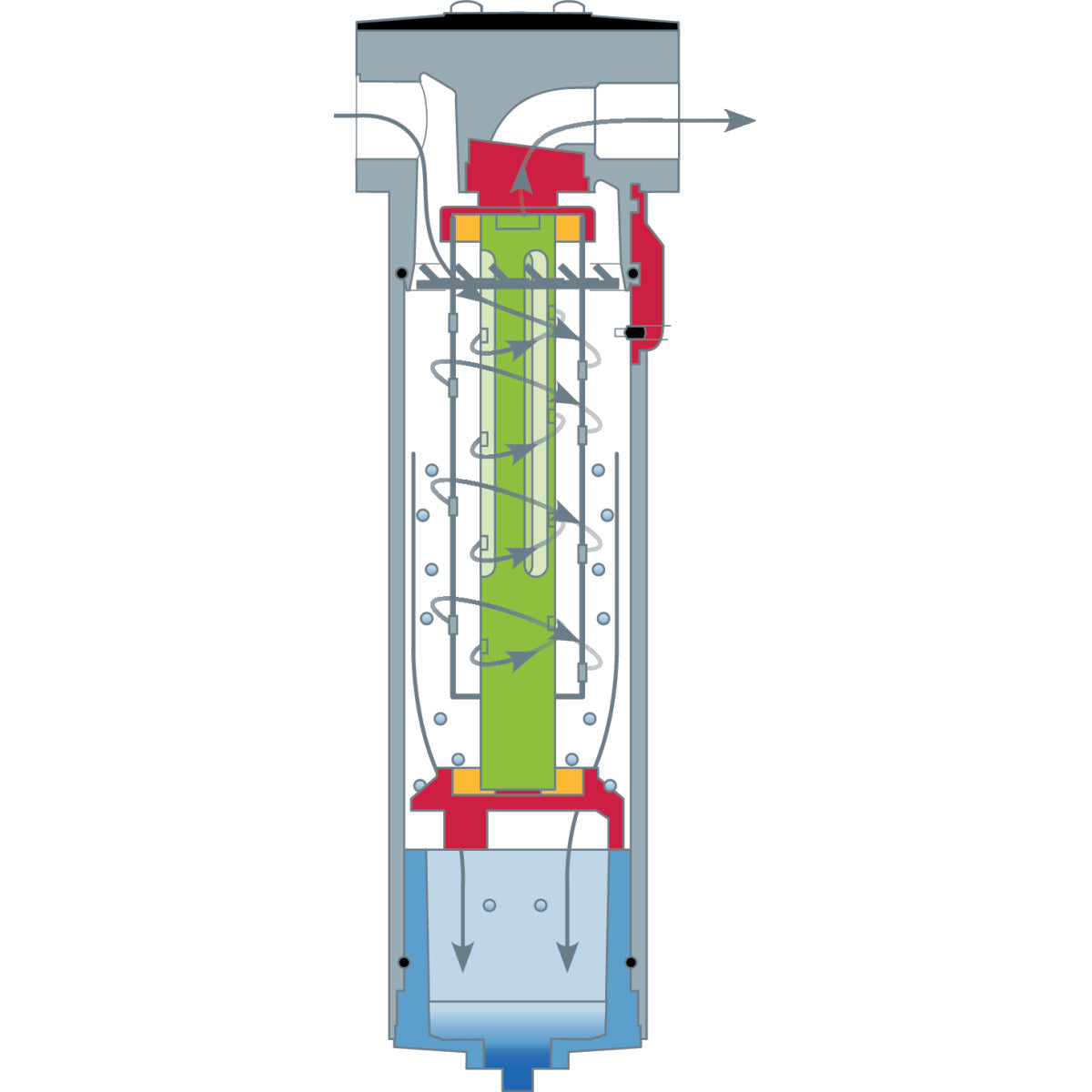 AIRCRAFT Feinfilter CLEARPOINT® 3eco S040 FWF SM-2042067