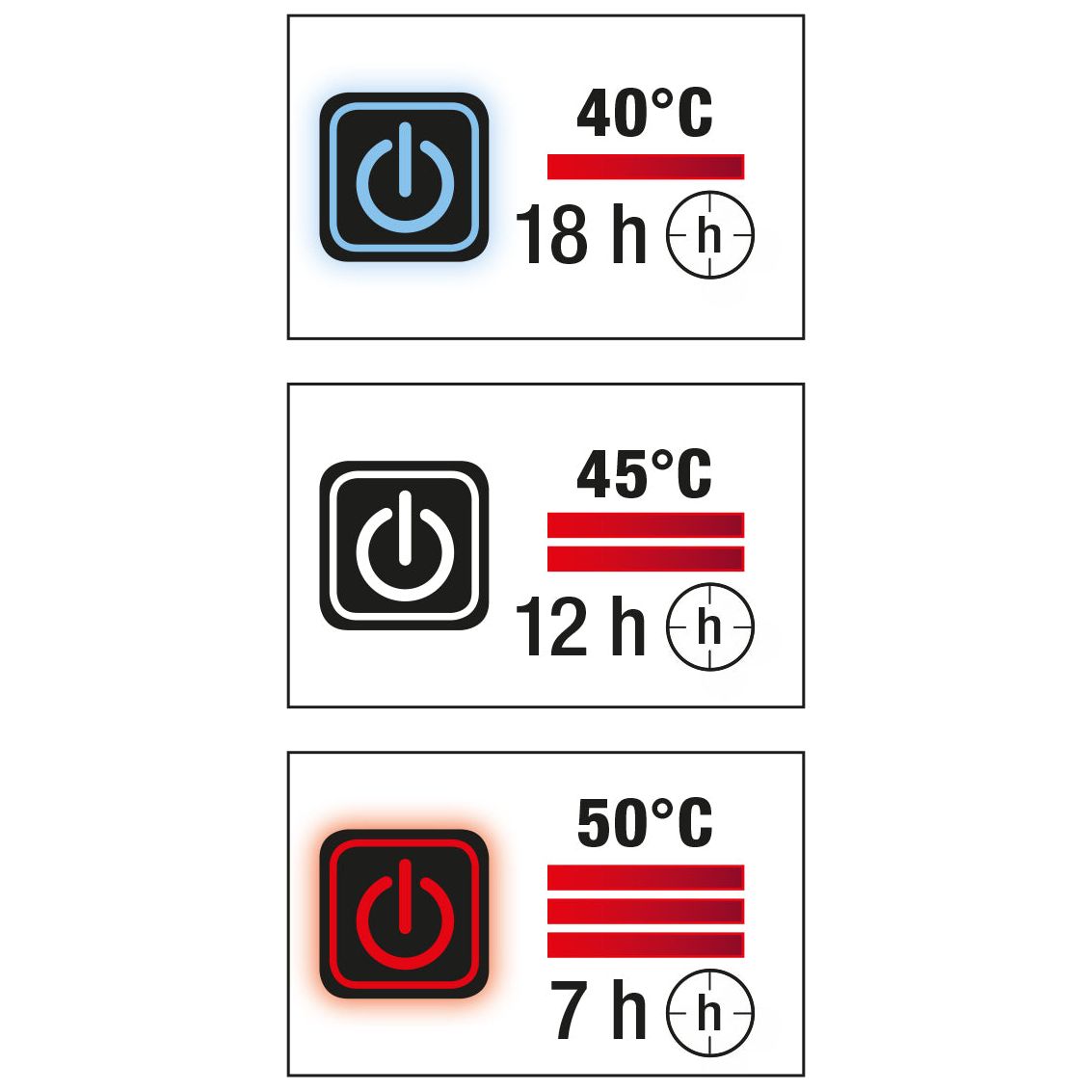 Kraftwerk Akku-Heizjacke 12 V, L