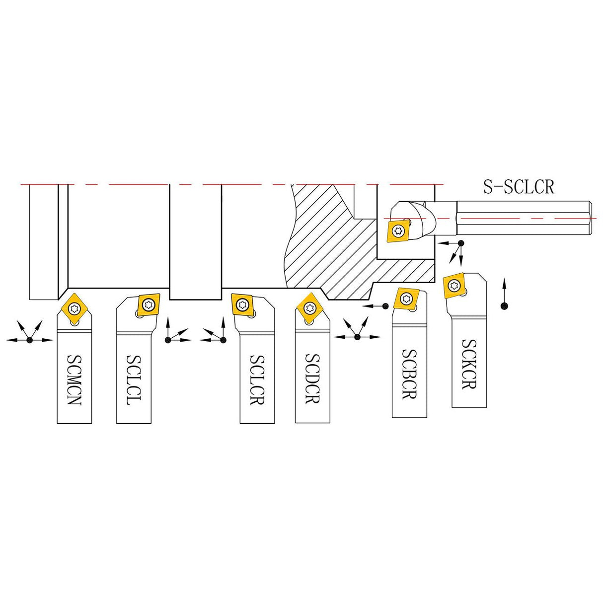 BERNARDO Drehmeisselsätze – Modell Drehmeißelsatz 6-tlg., 12 mm