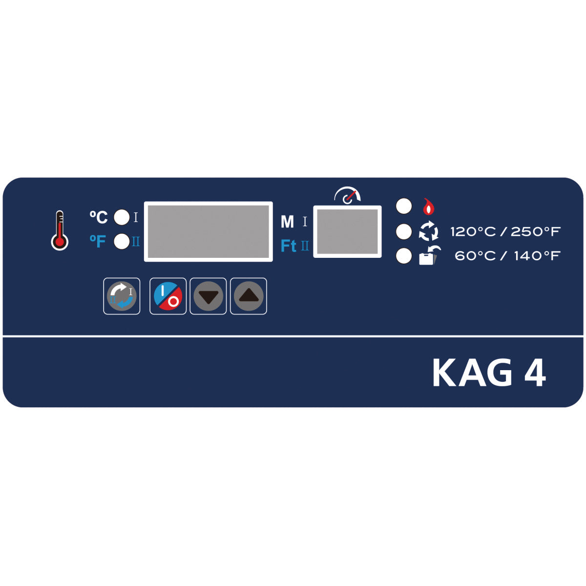 Holzkraft Kantenanleim-Set KAG 4 Set - Art. 5400041
