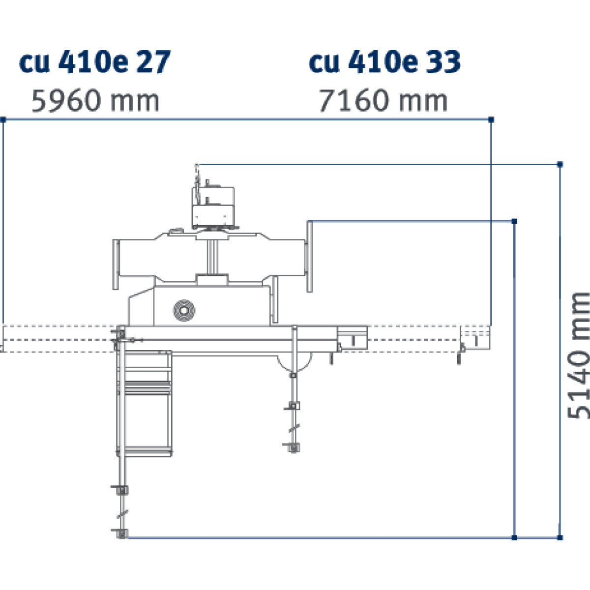 Holzkraft minimax Mehrfachkombination cu 410e F 27 TERSA - Art. 5500550