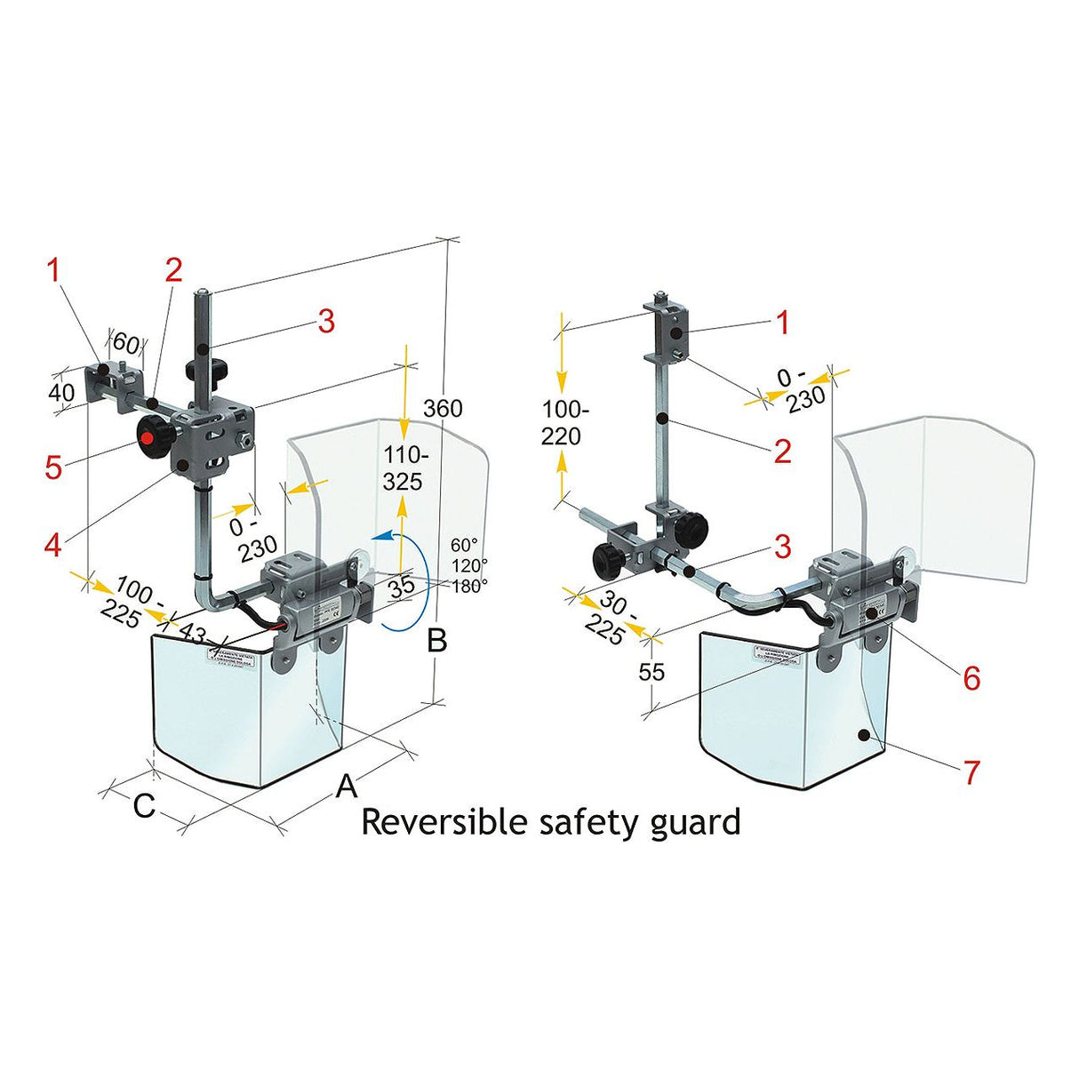 BERNARDO Schutzeinrichtunge für Fräsmaschine – Modell PFR 20/320