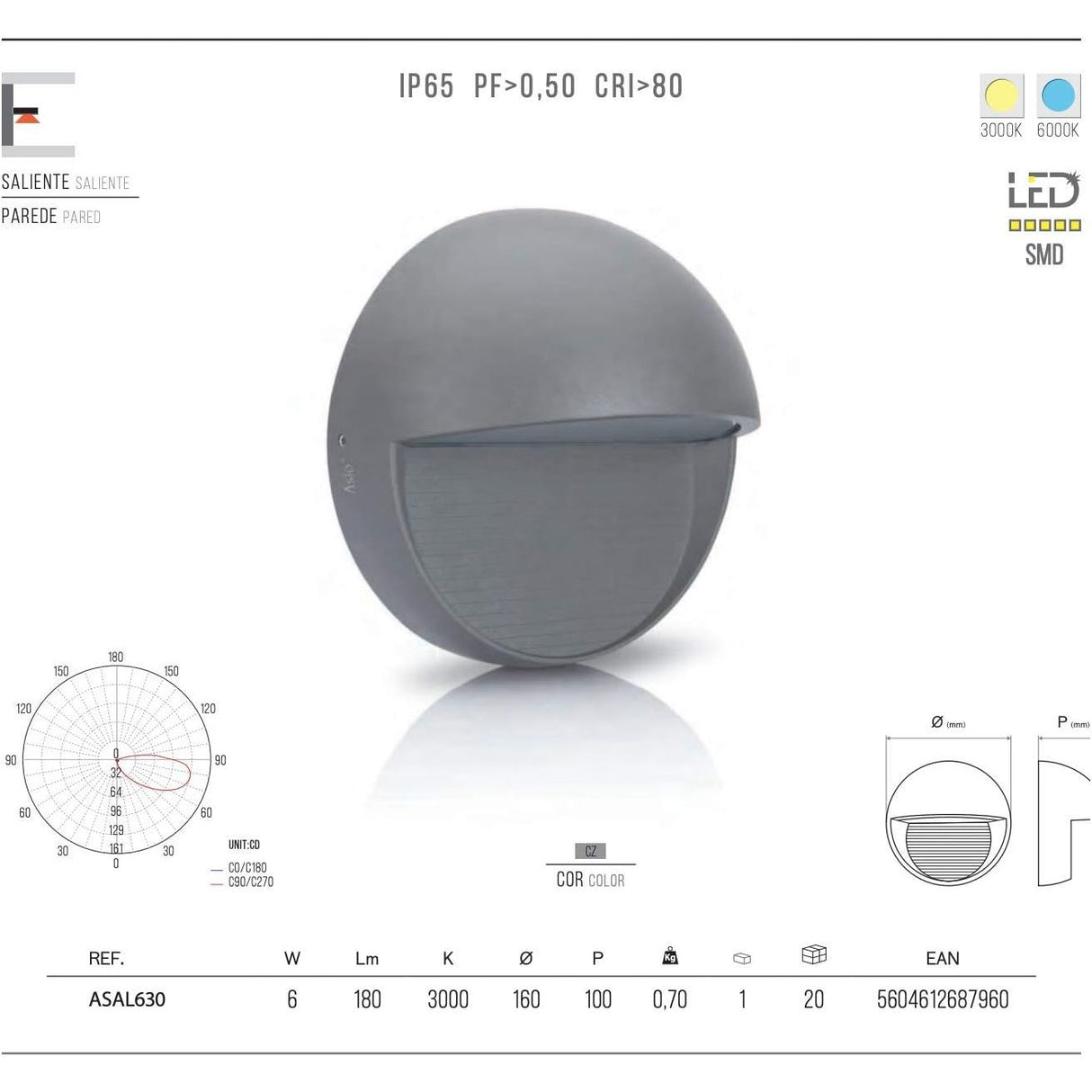 ASLO Stylische 6000K runde LED Design Außenleuchte Outdoor LED 6W - LED Outdoor Wandleuchte - ASAL660