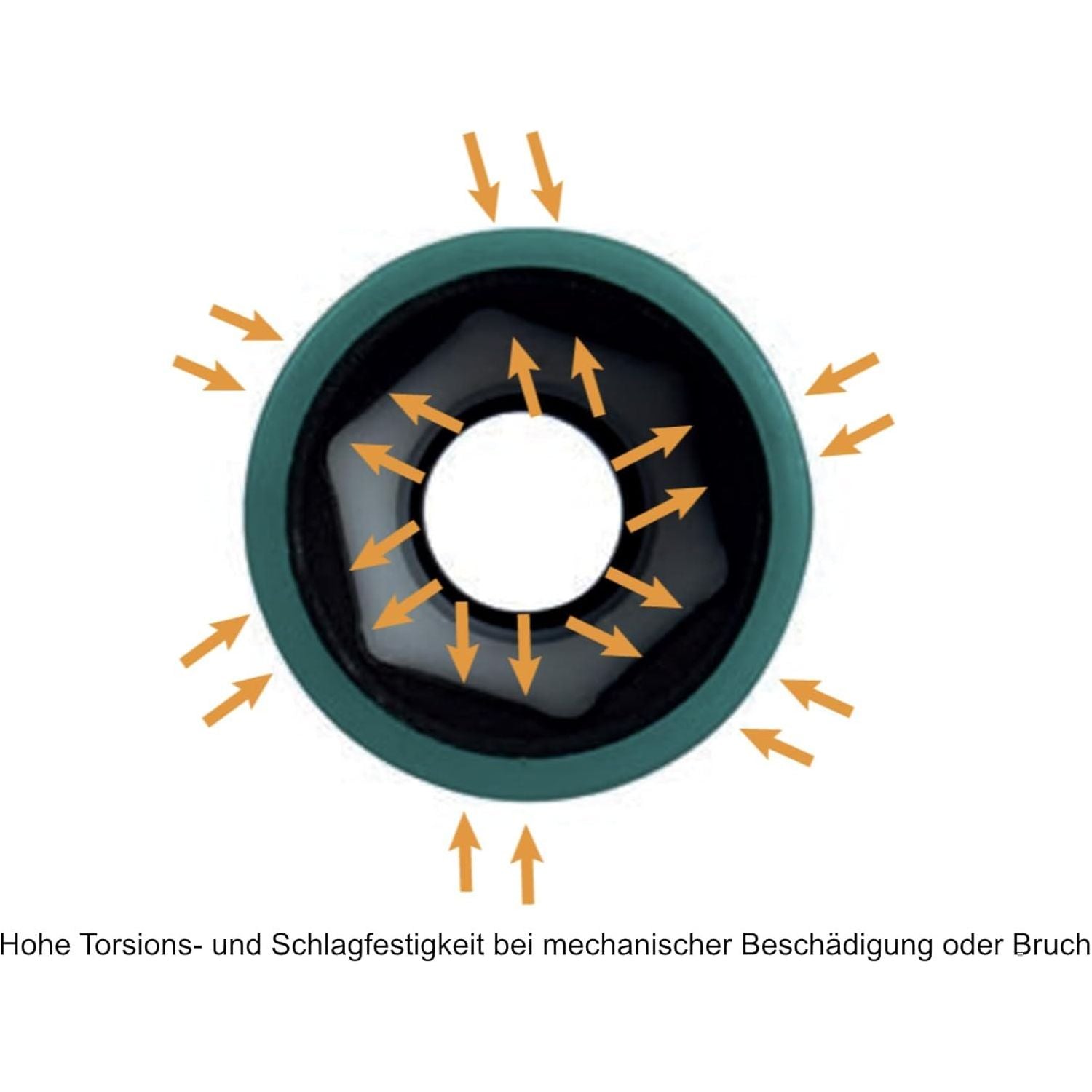 VITO Kraft-Steckschlüssel-Satz 3 Teile - Cr-Mo Stahl, Kraft-Schoneinsätze 3tlg für Alu-Felgen 17mm 19mm 21mm für Schlagschrauber, Schonnüsse, Impact Socket, 0,5 Zoll, im Werkzeugkoffer - Pro Power - VICI3MO - Tools.de TP Profishop GmbH