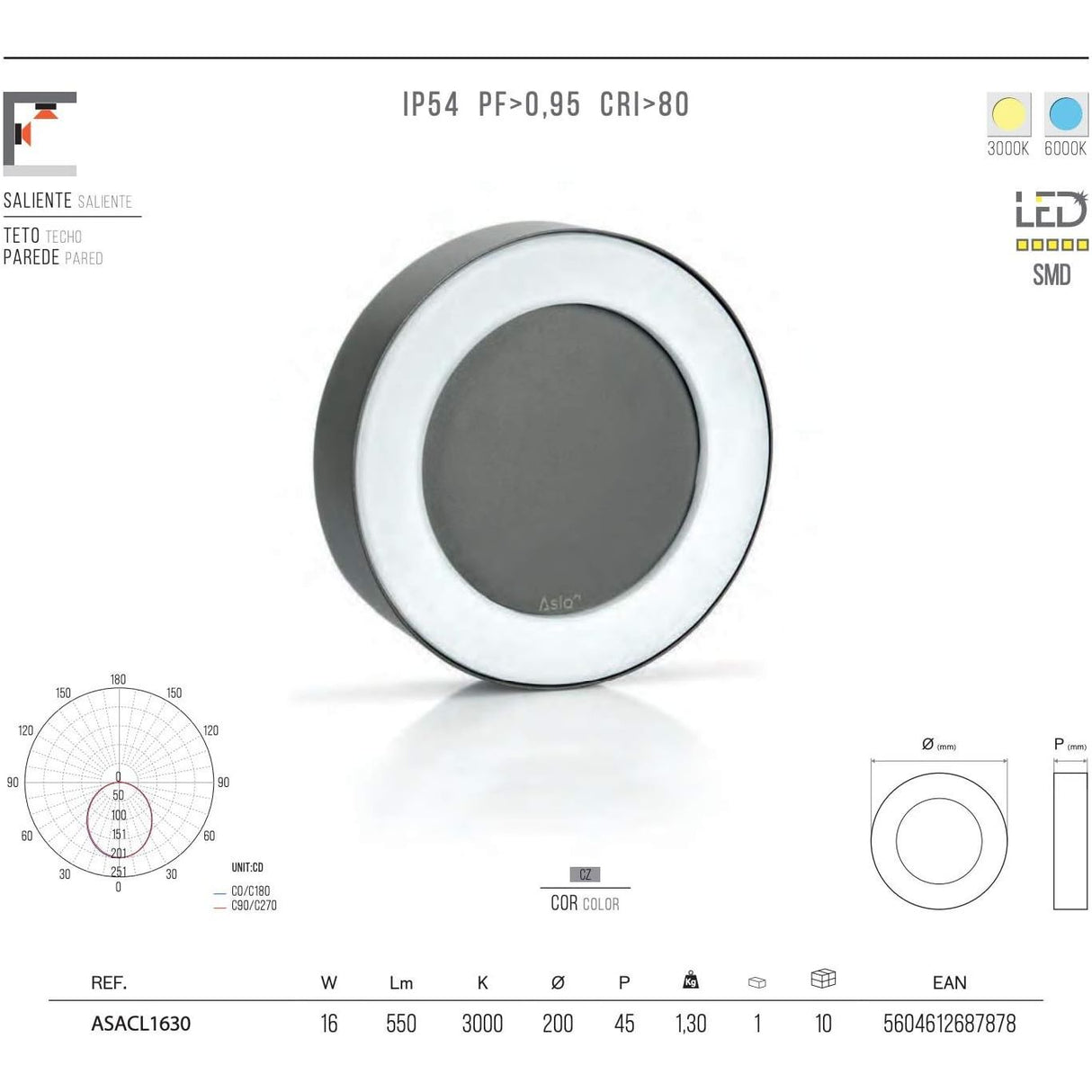 ASLO 3000K, 16 W LED Wandleuchte Stylische runde Design LED Aussenleuchte, Wandleuchte
