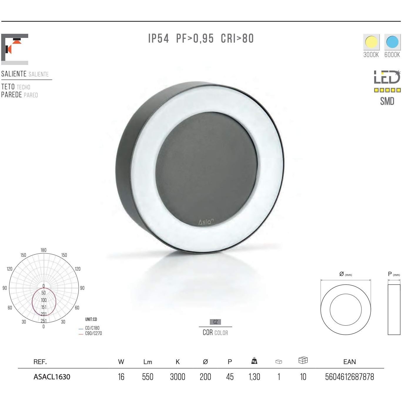 ASLO 3000K, 16 W LED Wandleuchte Stylische runde Design LED Aussenleuchte, Wandleuchte