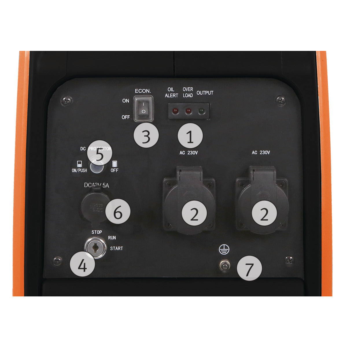 UNICRAFT Inverter-Stromerzeuger PG-I 35 SE, Version 1 SM-6706135