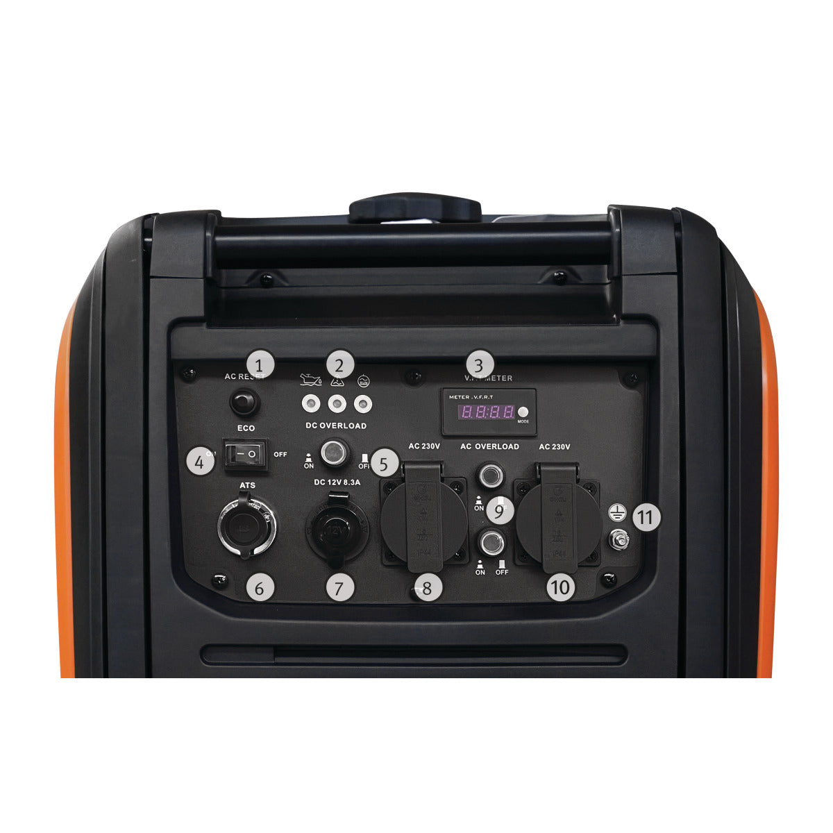 Unicraft Inverter-Stromerzeuger PG-I 45 SE-S HC - Art. 6707145