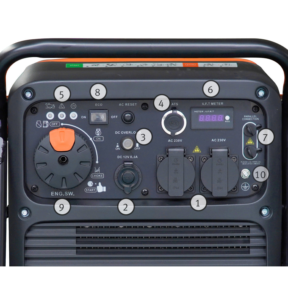 UNICRAFT Inverter-Stromerzeuger PG-I 41 SE HC – Version 1 SM-6707241