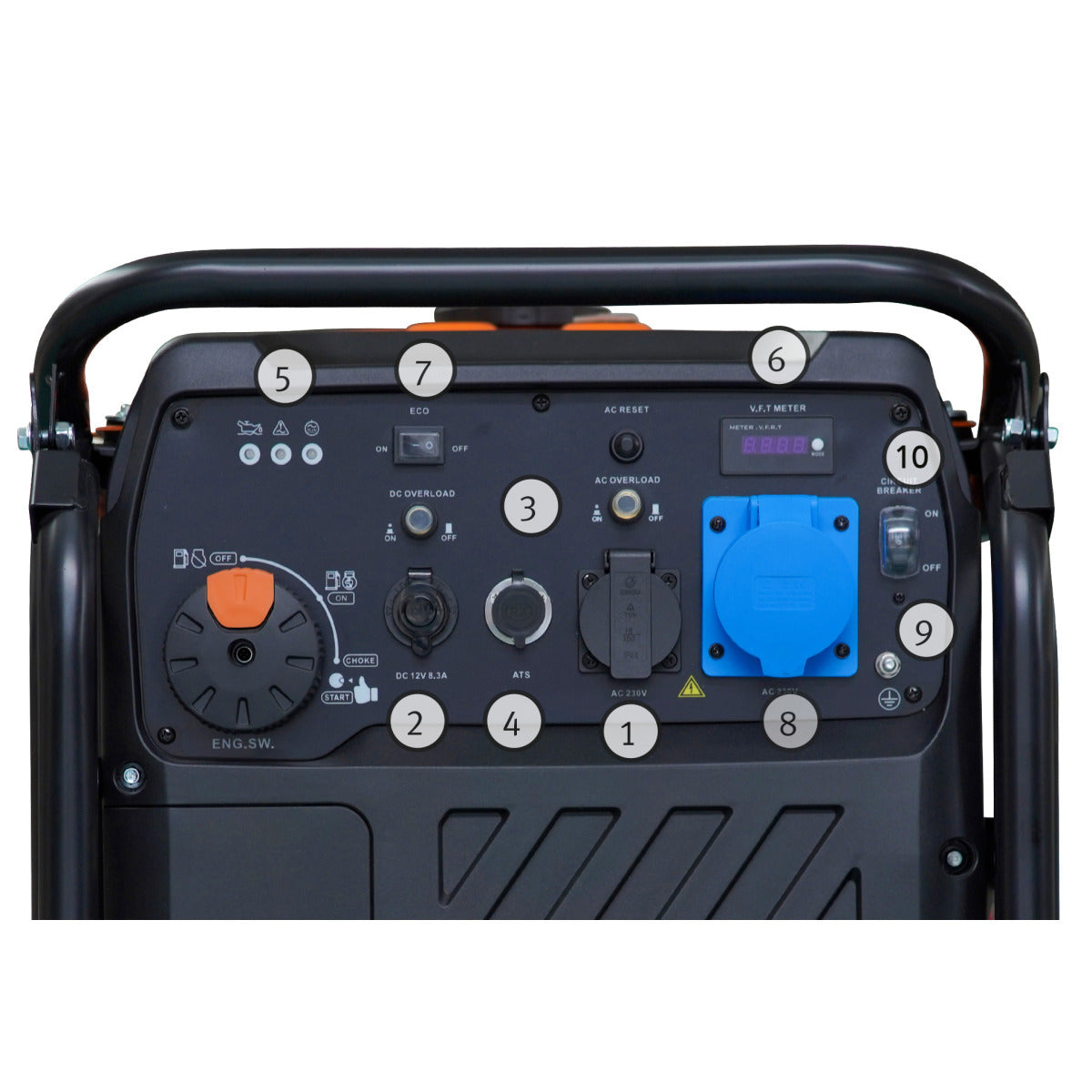 UNICRAFT Inverter-Stromerzeuger PG-I 80 SE HC – Version 1 SM-6707280