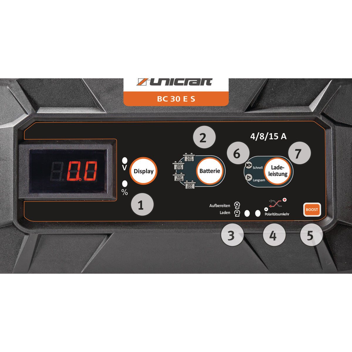 UNICRAFT Batterielade-/startgerät BC 30 E S – Ausführung 1 SM-6851050