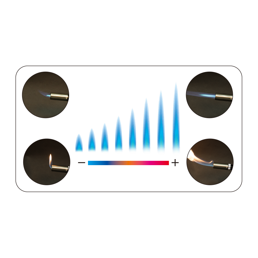 KING TONY Profi-Werkzeuge - Butan Gasbrenner 6BB11