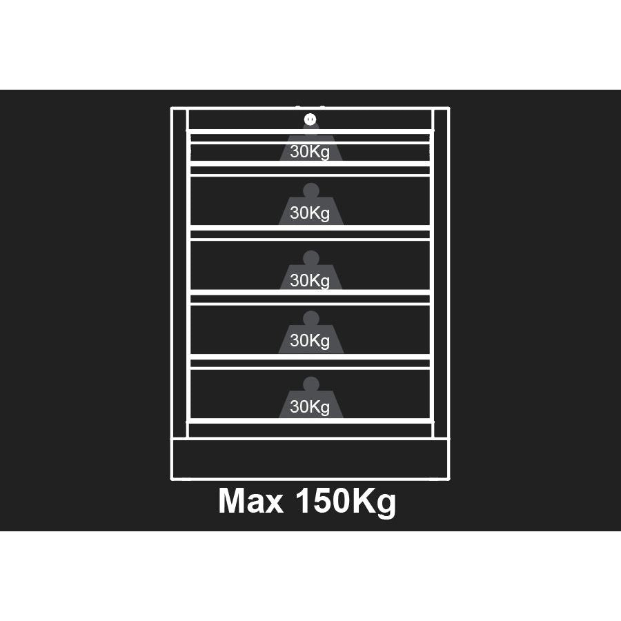 KING TONY Profi-Werkzeuge - Niedriges Möbel 5 Schubladen - Schwarz-Blau 87D1105AKB