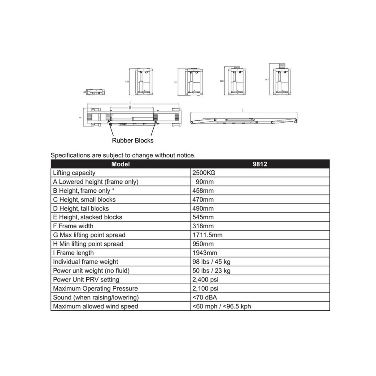 KROFtools Set Mobile Hebebühne 2500kg 90mm flach 9812 + Werkzeugwagen gefüllt, bestückt mit 160 Teile 8612