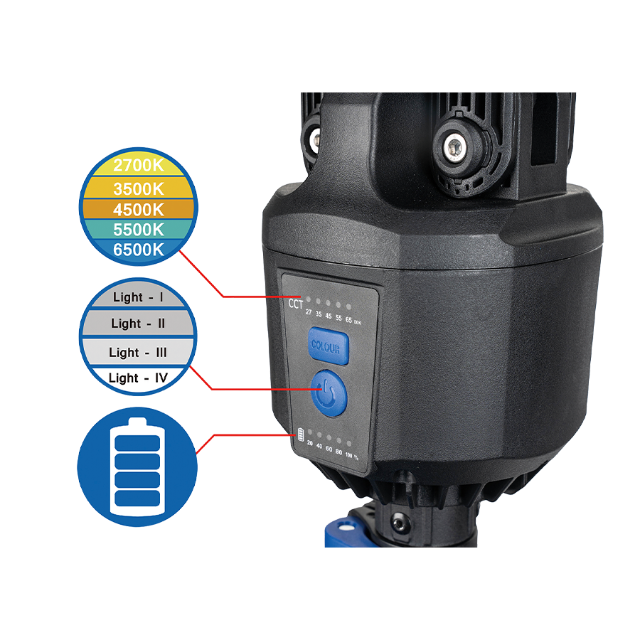 KING TONY Profi-Werkzeuge - LED-Scheinwerfer mit Stativ, 5 Lichtfarben 6000 Lumen 9TA491AA